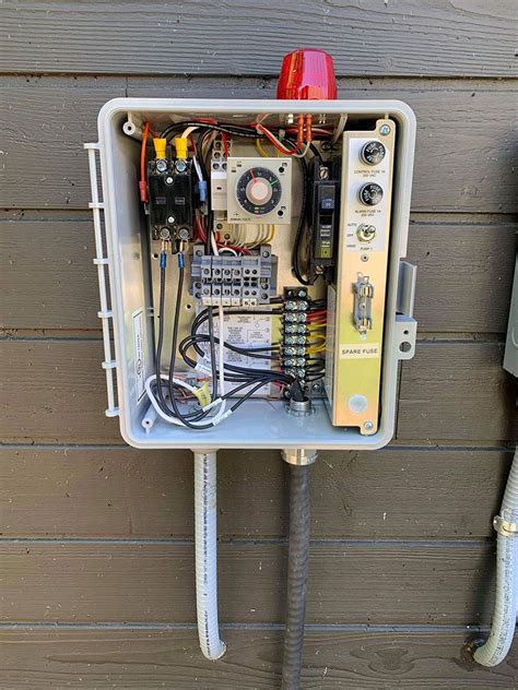 septic system electrical box|septic solutions control panels.